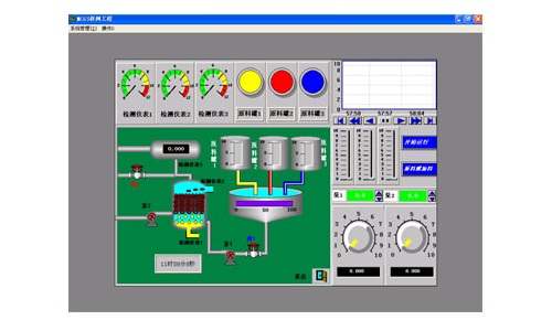 La composición del software de configuración de Kunlun MCGS versión embebida