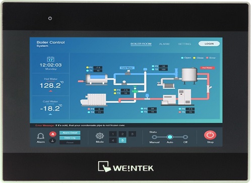 WEINVIEW interfaz hombre-máquina cMT3075XH2 Color 16,7M