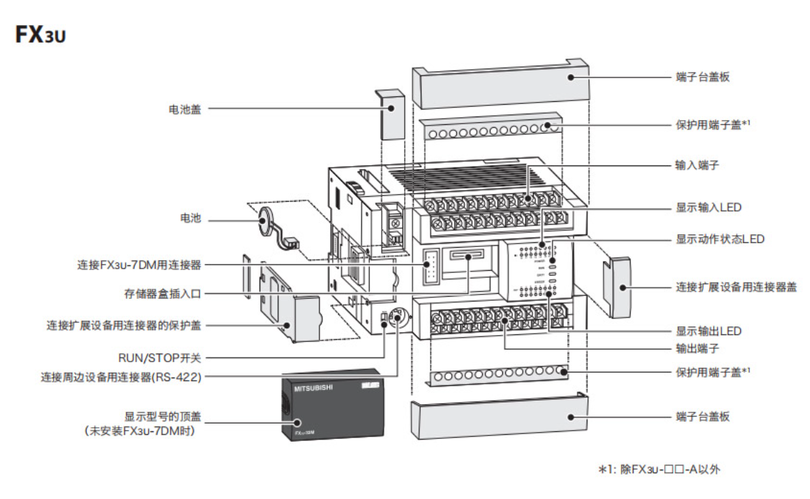 Mitsubishi Eléctrico PLC FX3U 32MT Controlador de programación PLC FX3U-32MT / ES-A2